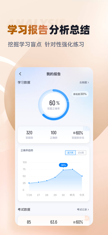 执业兽医考试聚题库-兽医考试最新宝典 screenshot 3