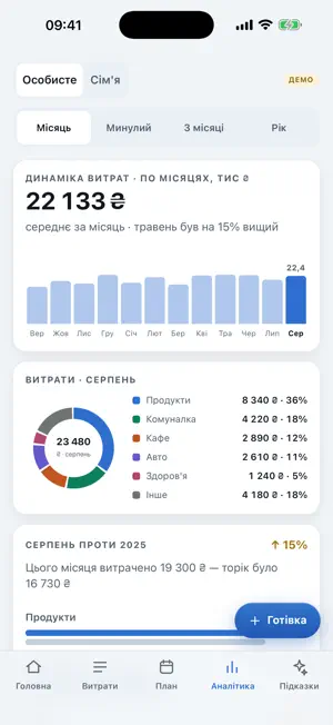 Родина Бюджет screenshot 3