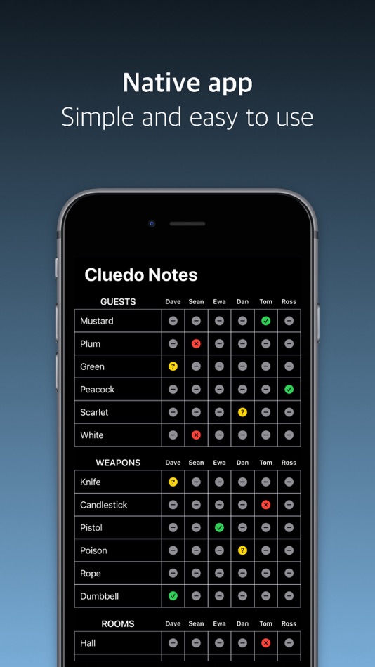 #1. Cluedo Notes (iOS) Av: Ram Patra