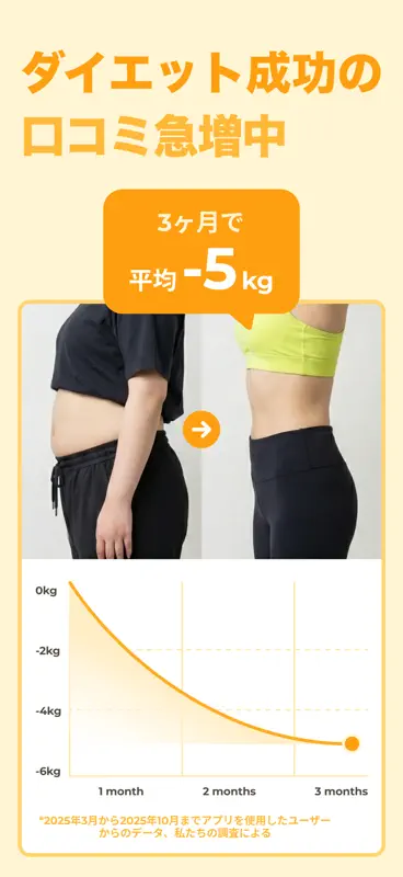 カルシー Calsee 写真で簡単カロリー計算・ダイエット screenshot 7 of 9