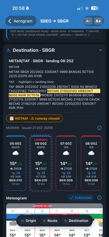 Aerogram - Meteorologia de Voo screenshot 7 of 8