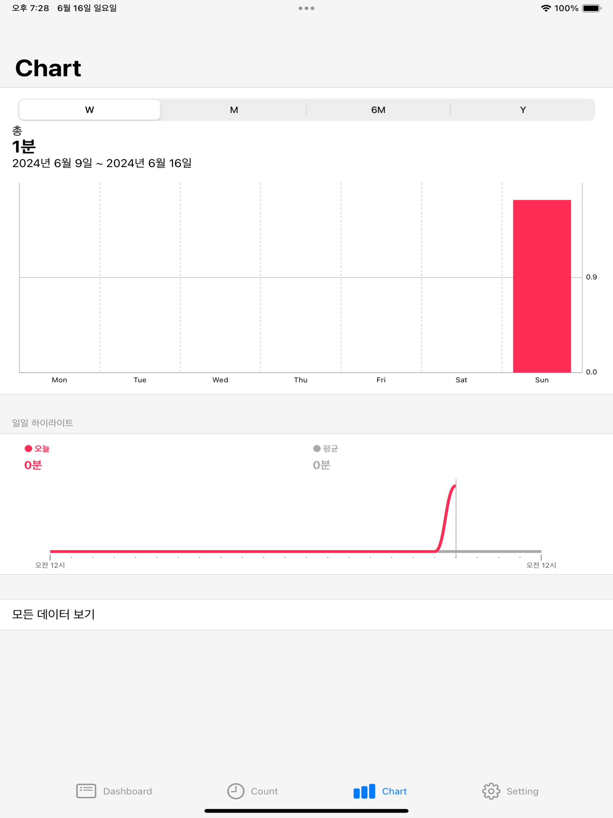 칸반 뽀모도로