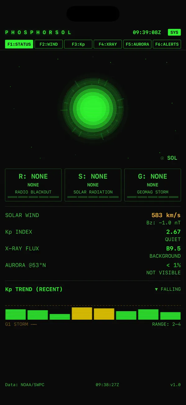 #1. PhosphorSol (iOS) Ved: Stuart Woolley