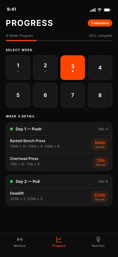 ShredX: Workout & Nutrition screenshot 3