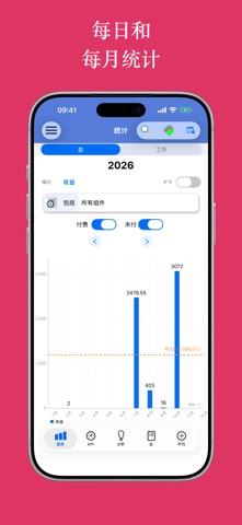 Working Hours 4b screenshot
