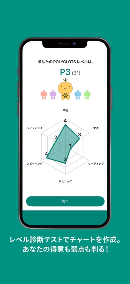#4. レシピー - パーソナルレシピ型英語学習でバイリンガルに！ (iOS) Tekijä: POLYGLOTS inc.