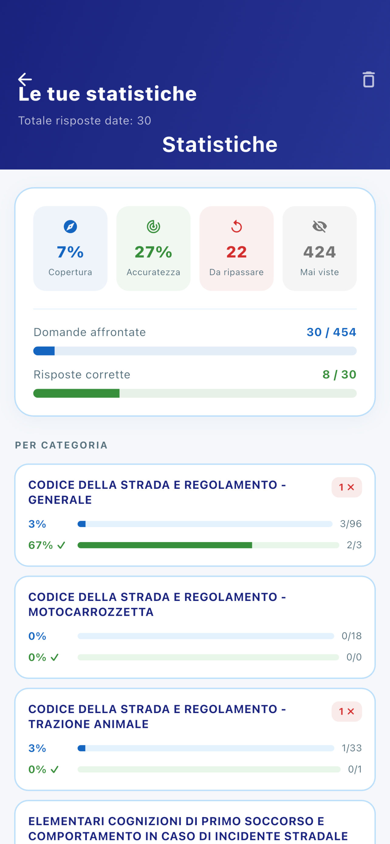 Quiz Taxi & NCC Verona screenshot 4