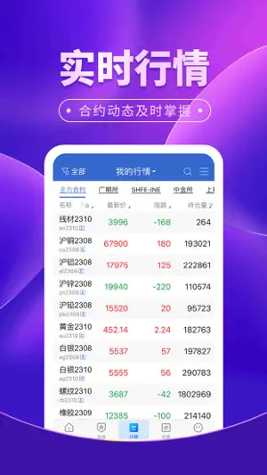 海航期货易大师 screenshot 2