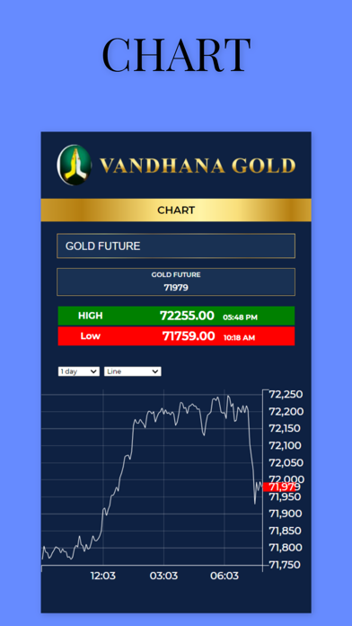Vandhana Gold Live Screenshot