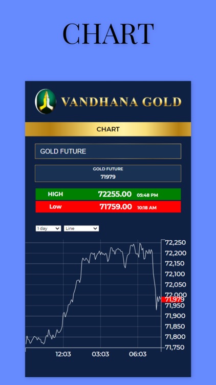 Vandhana Gold Live screenshot-6
