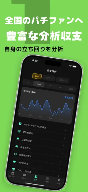 パチンコパチスロ特化型収支表アプリ - パチログ screenshot 2