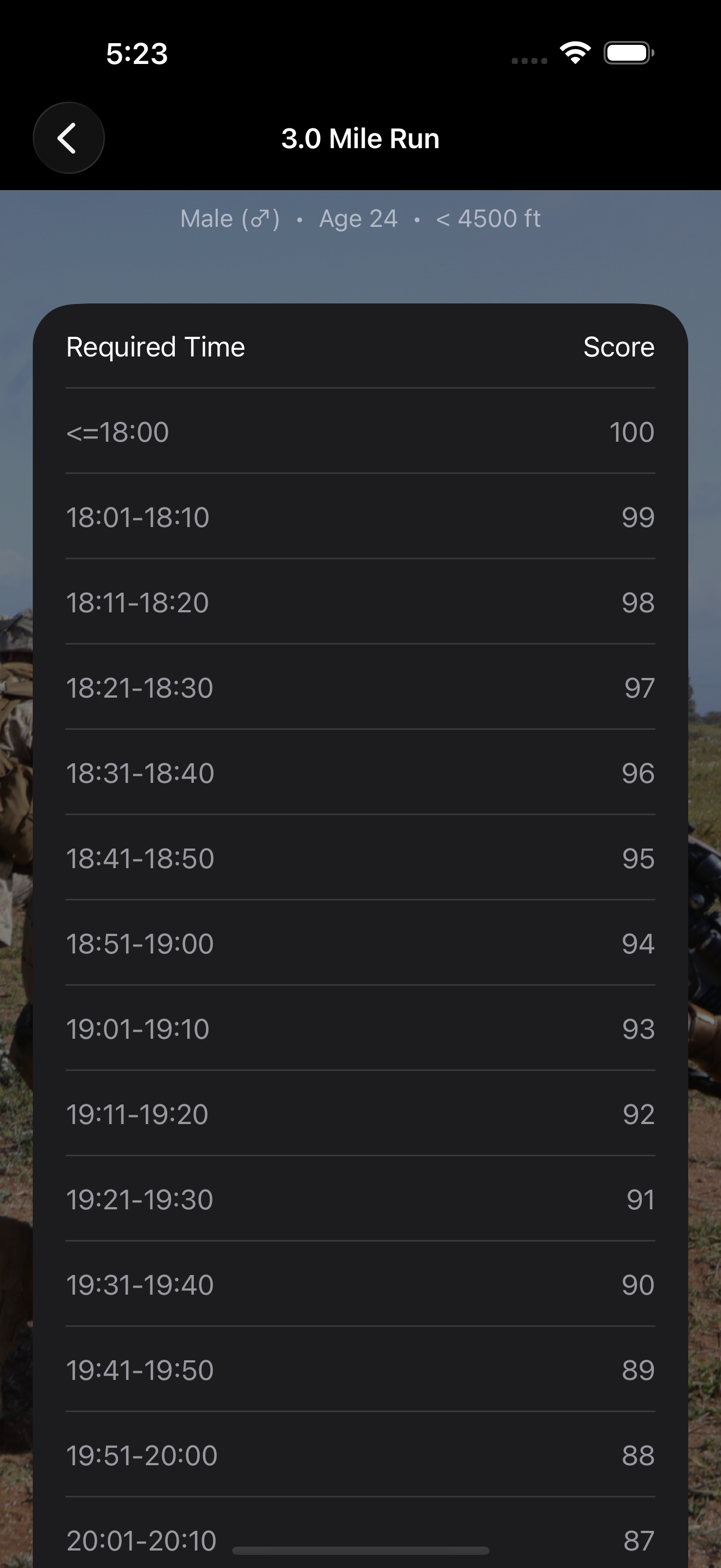 Fitness Calc for Marines screenshot 7