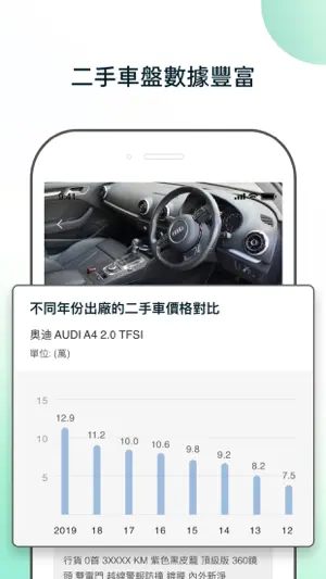 BuyCar.hk-香港新車二手車買賣平台 screenshot 2