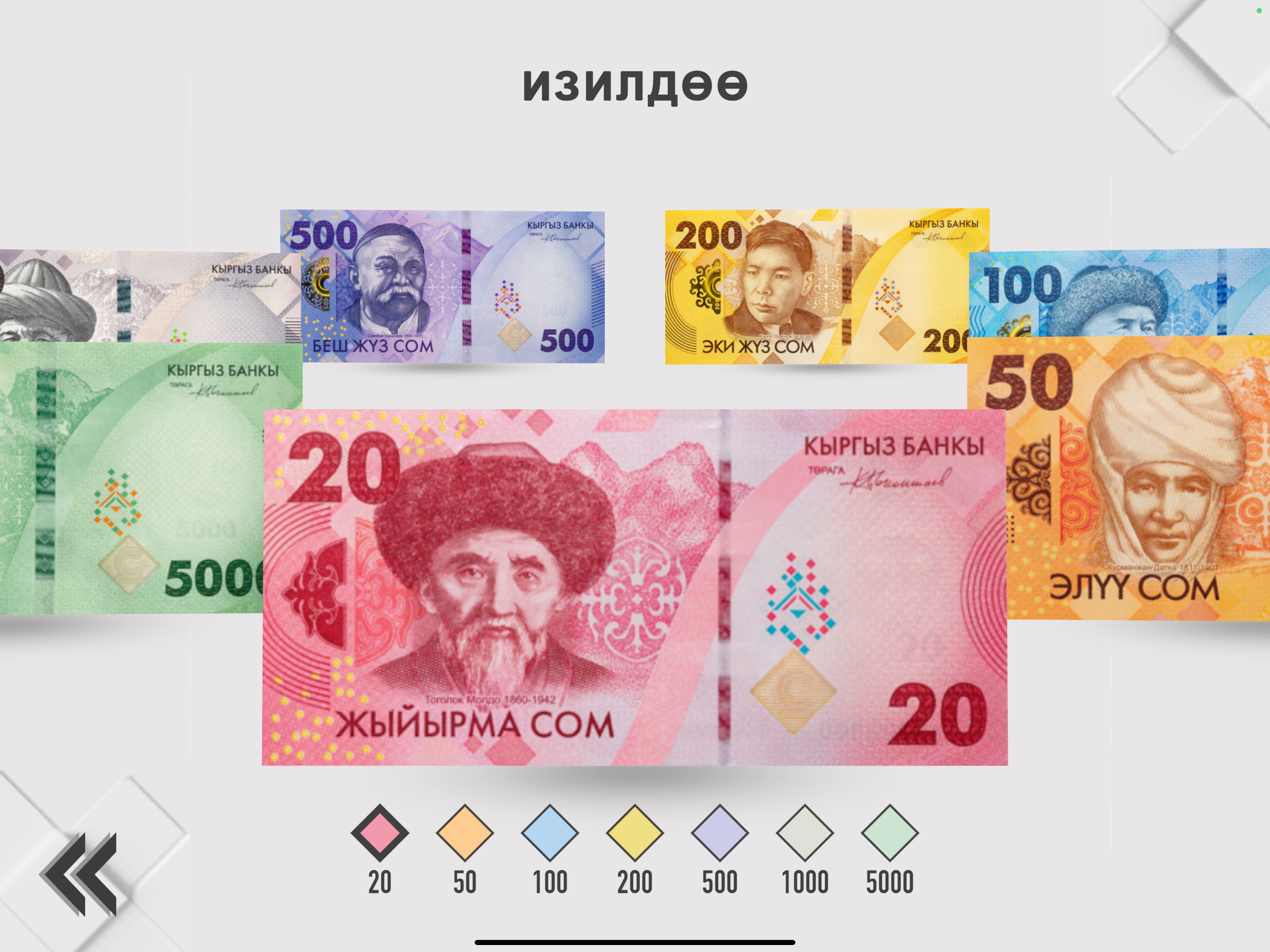 Кыргыз сом