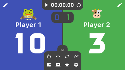 Scoreboard - Track score Screenshot