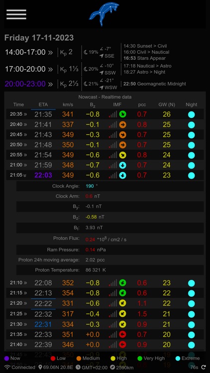Aurora Scout screenshot-6