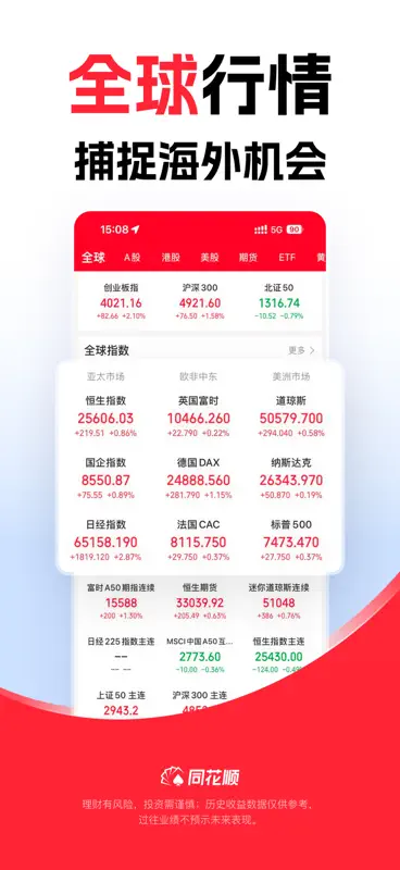 同花顺-炒股、股票 screenshot 8 of 9
