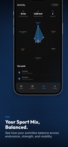 BeInMotion Screenshot 2 of 8