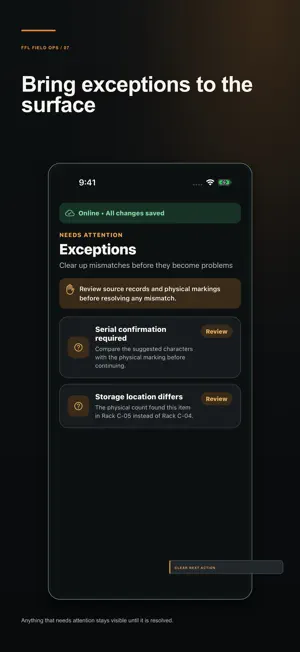 FFL Field Ops screenshot 2