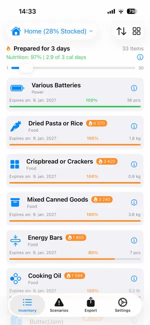 PrepperPro! screenshot 2