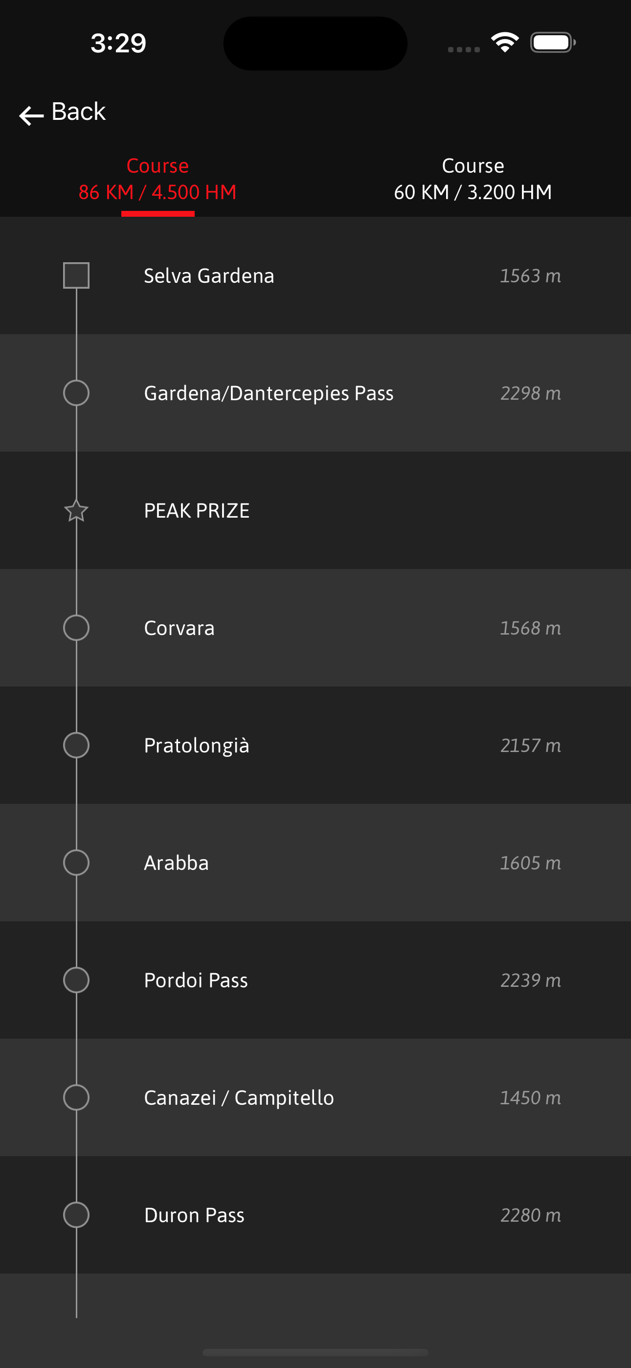 HERO Race App