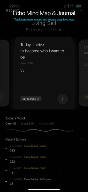 GhostArk：Digital Private Vault screenshot 3