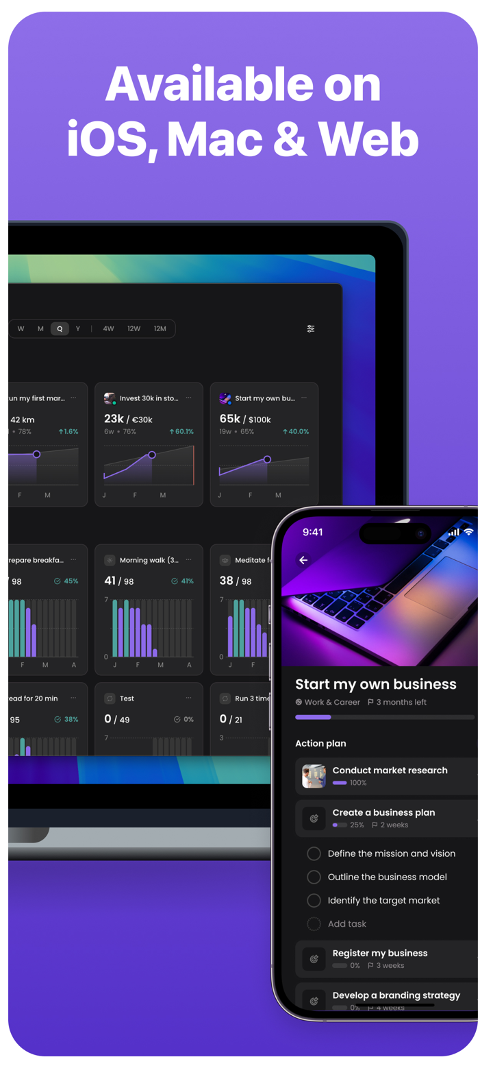 Goal Tracker: Griply screenshot 9