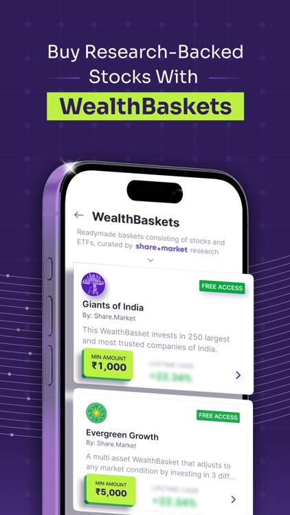 Share.Market: Stocks, F&O, IPO