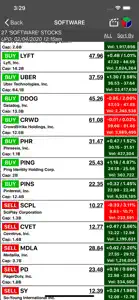 OTCGems: OTC Stocks Insight screenshot #3 for iPhone