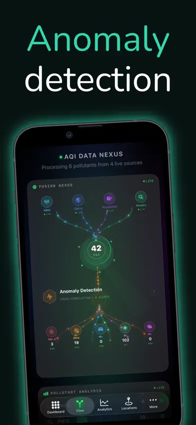 AeroInsight screenshot 4