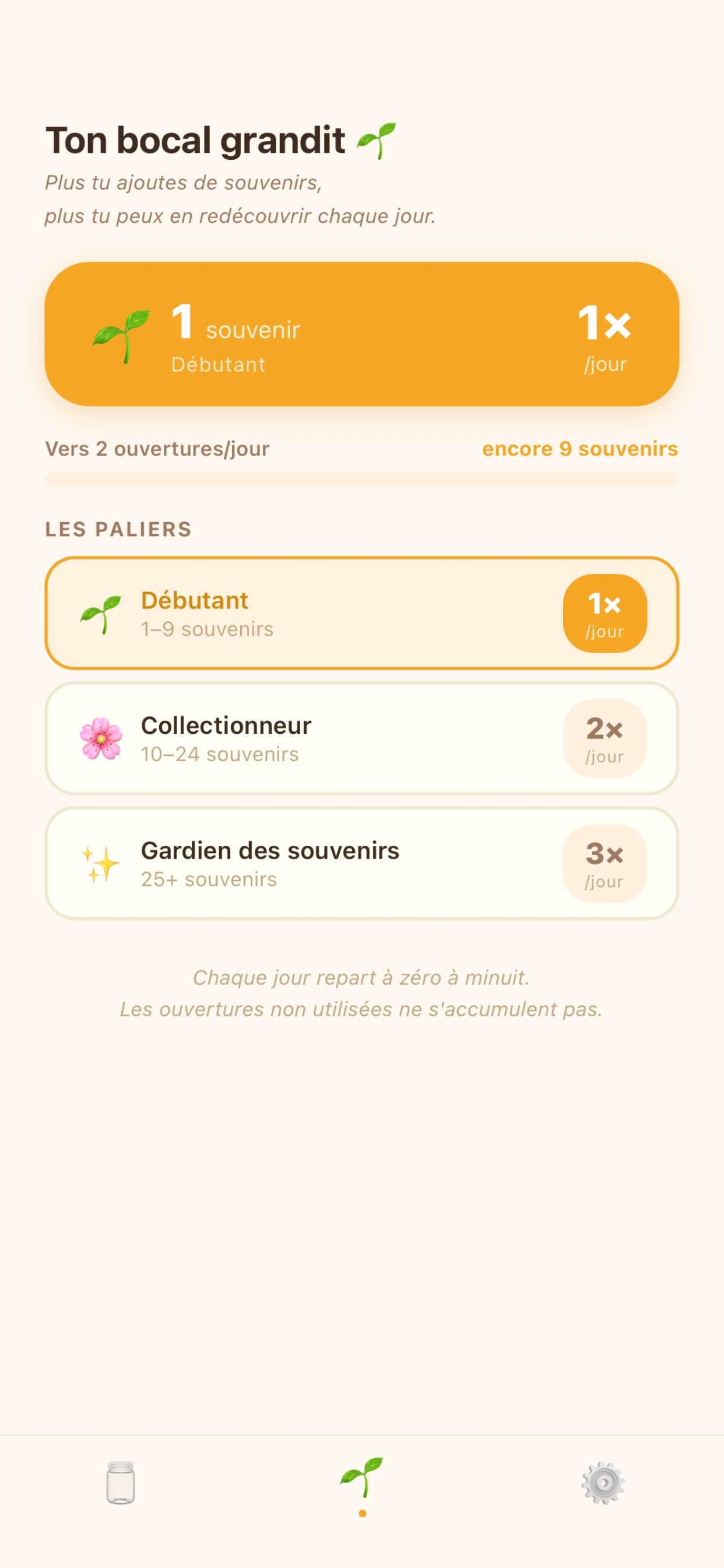 Mes Souvenirs