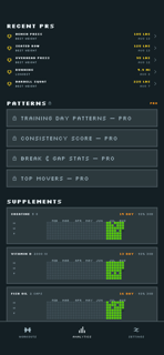 Pixel Workout: Gym Tracker screenshot 4