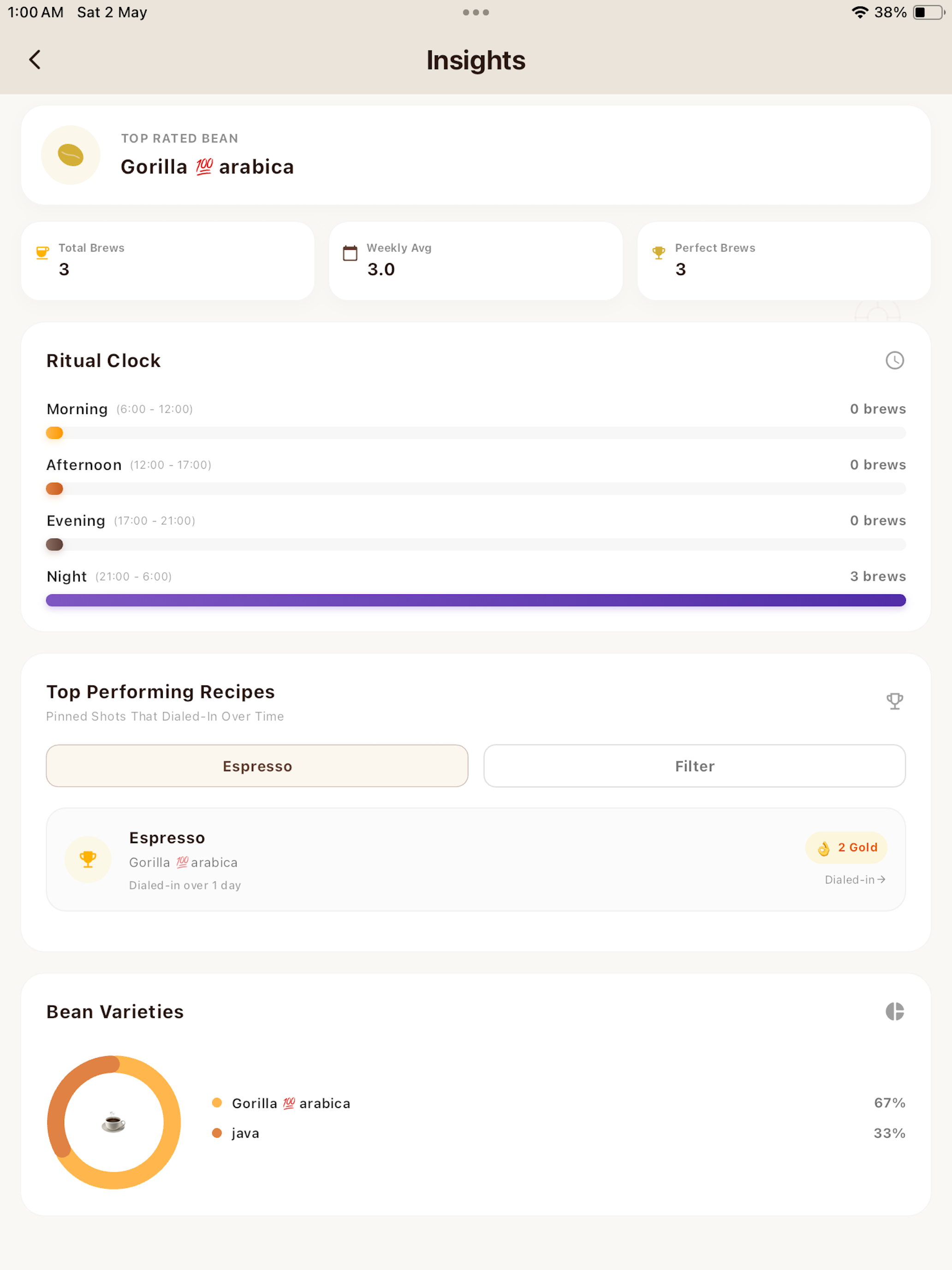 Better Coffee - Brew Timer
