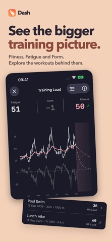 Dash: Widgets for Strava Screenshot 5 of 6