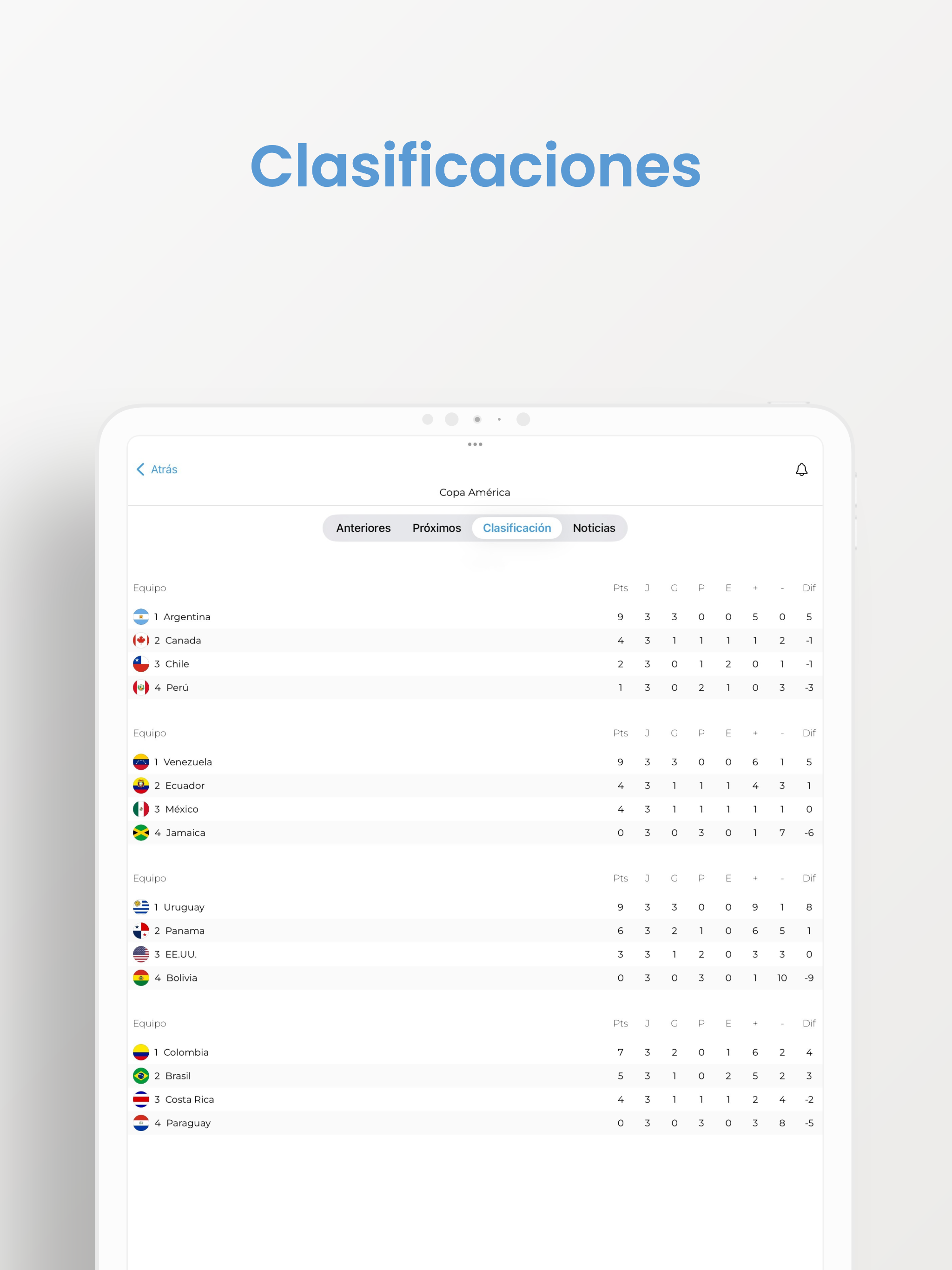 Liga Fútbol: Argentina