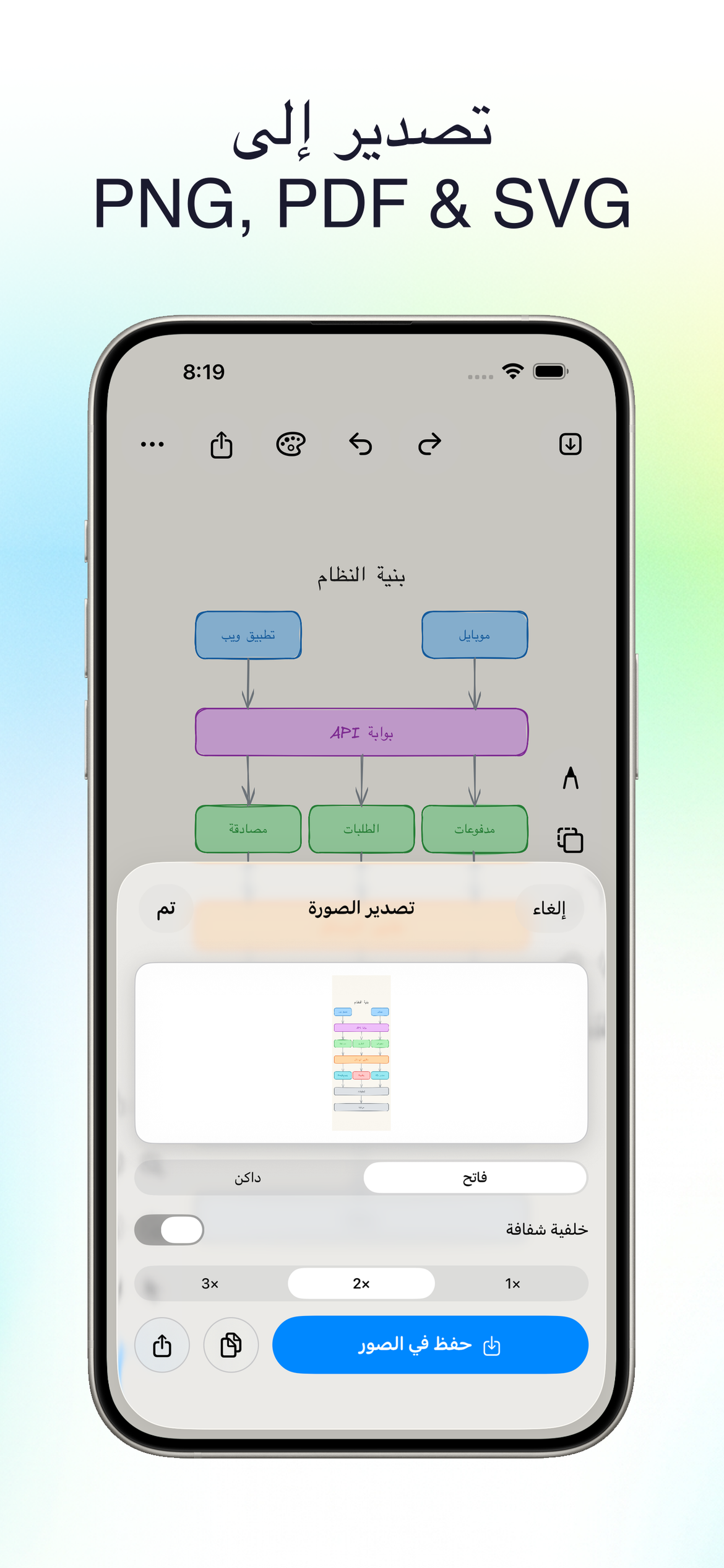 صدّر إلى PNG وPDF وSVG