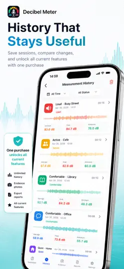 Скриншот Шумомер - децибелы на iPhone 5