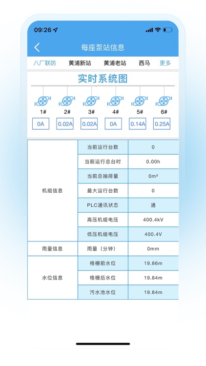 智慧水务信息平台 screenshot-3
