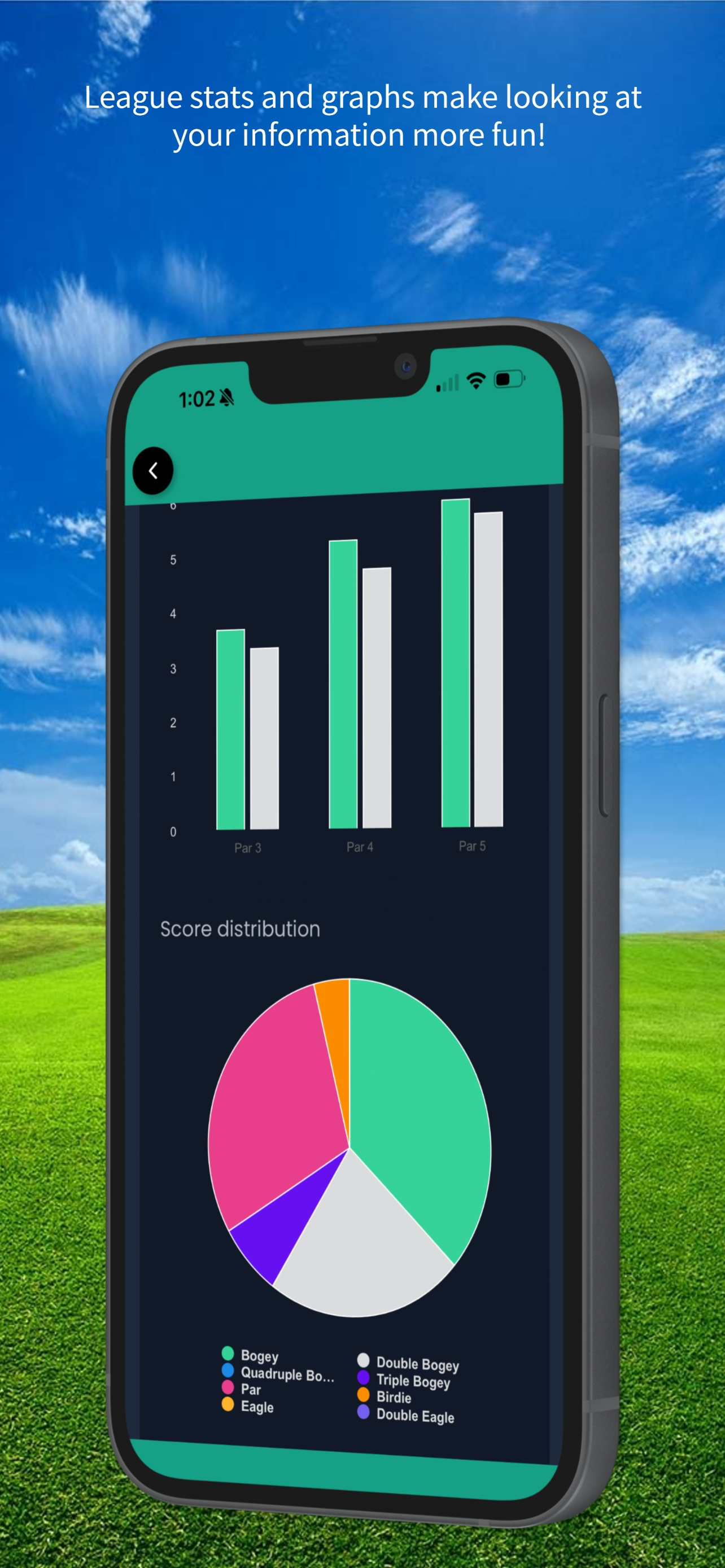 Under Par Golf - MI screenshot 2