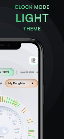 WaLog⁺ – Online Activity screenshot