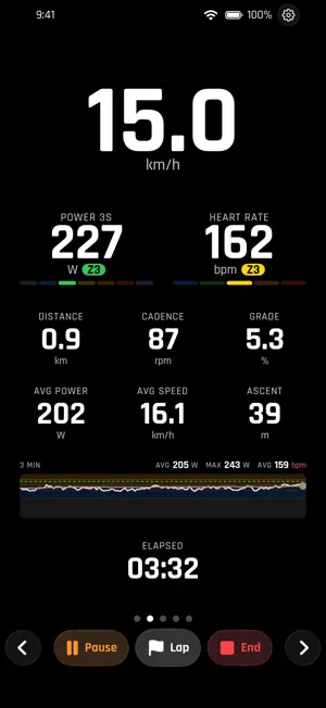 RydX: Cycling Computer screenshot 1