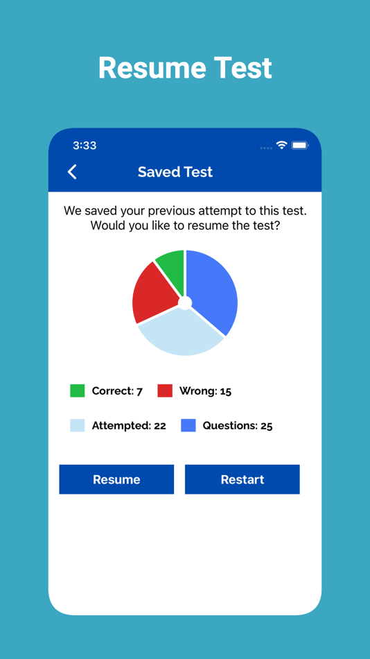 #5. DC CDL Prep Test (iOS) 由: Altaf Mogal
