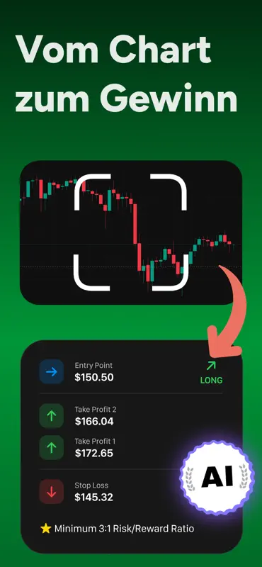 Trade AI Ideas: AI Trading screenshot 2 of 7