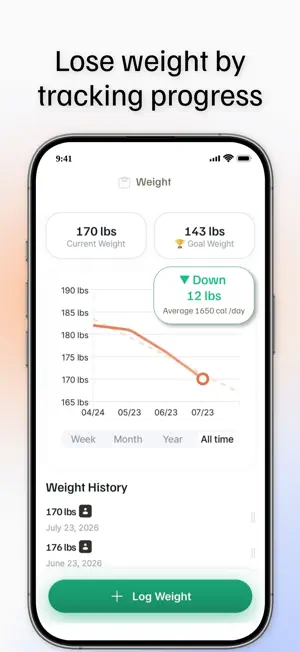 Carbi: AI Cal & Carb Manager screenshot 4