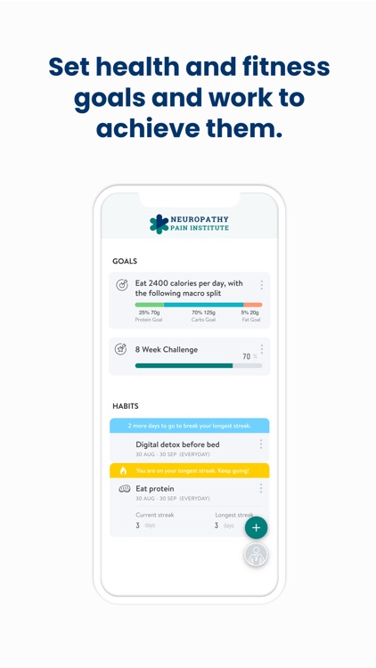 Neuropathy Pain Institute