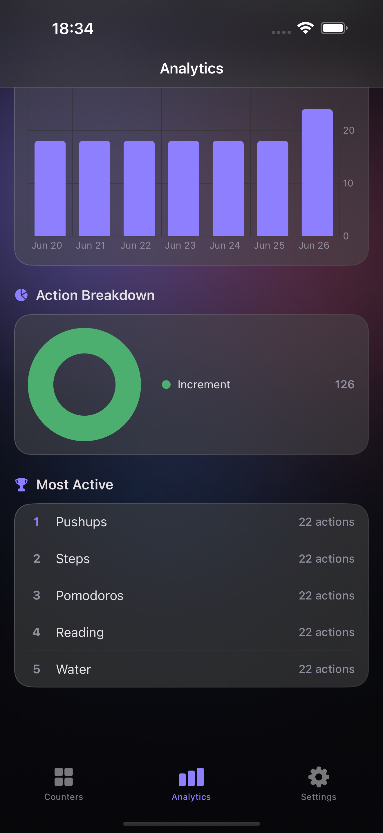 Tikly: Tasbeeh & Tally Counter screenshot 7