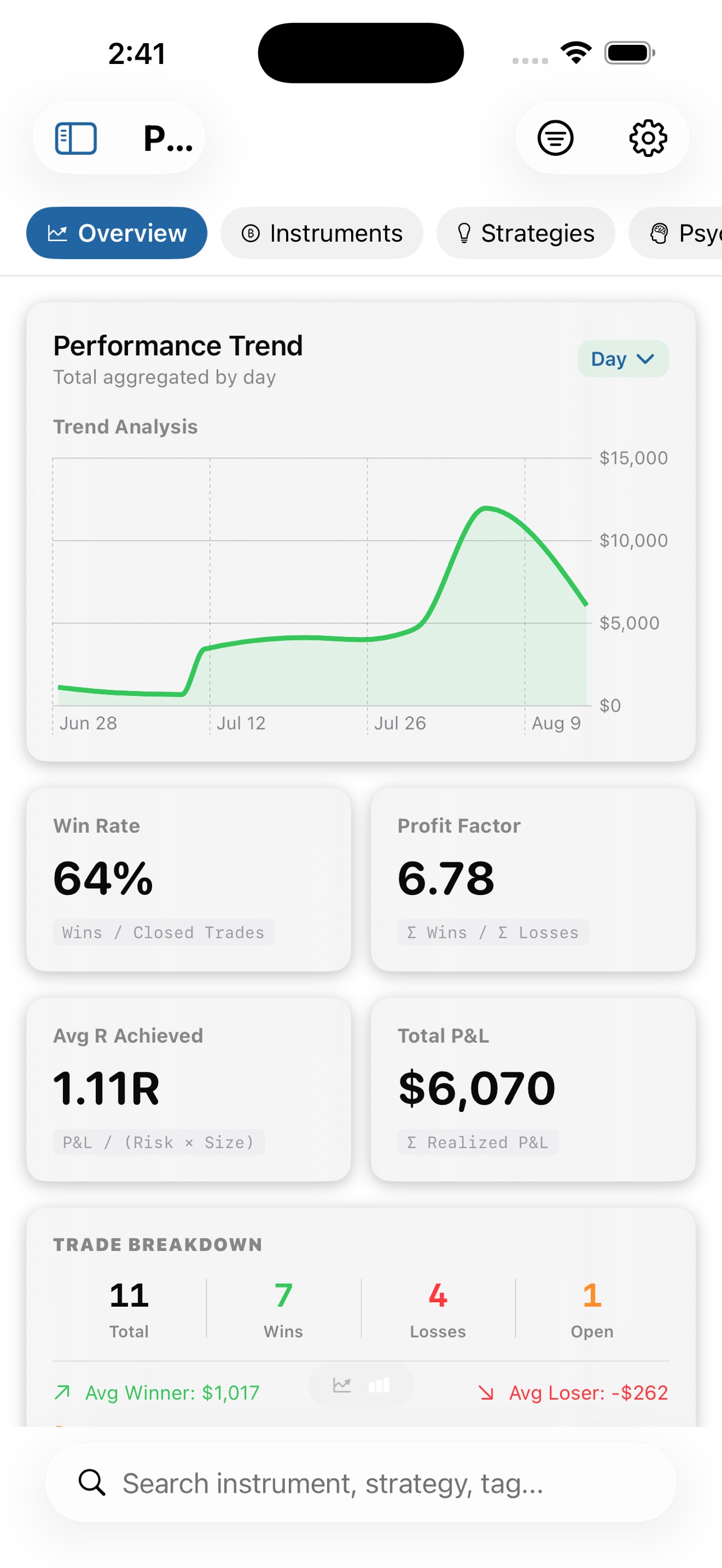 Screenshot 1 of QuantLog: Trading Journal