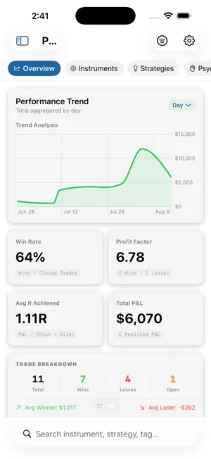 QuantLog: Trading Journal screenshot 1