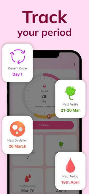 Her Cycle - Period Tracker screenshot 2