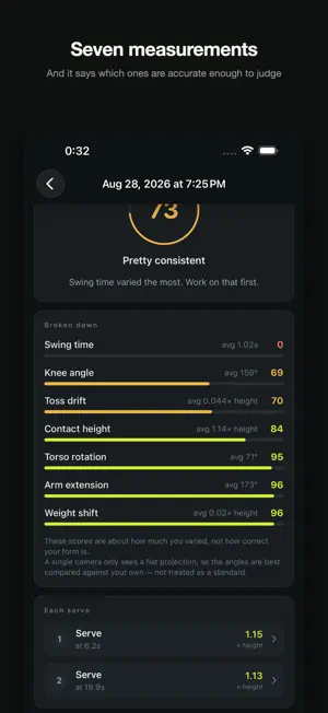 Serve Review screenshot 3